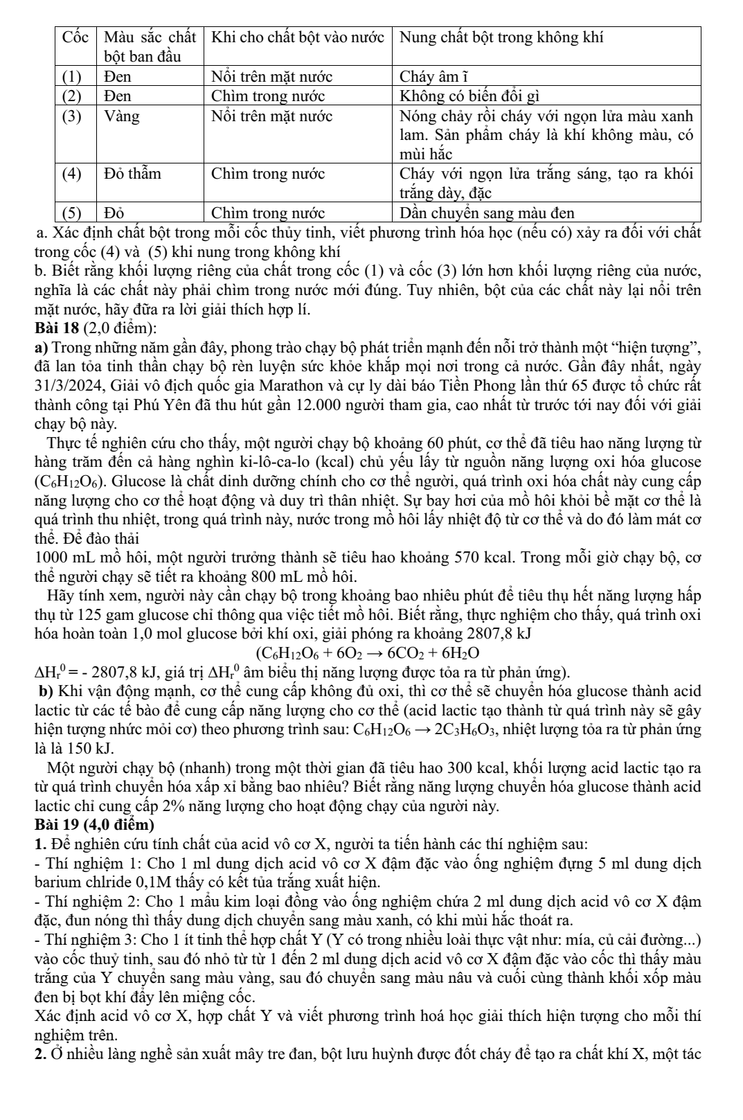Chuyên đề bồi dưỡng HSG Hóa học 9 Bài tập thực tế - phát triển năng lực (có lời giải)