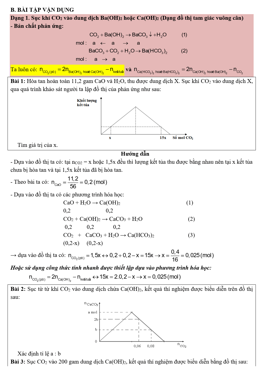 Chuyên đề bồi dưỡng HSG Hóa học 9 Bài toán đồ thị (có lời giải)