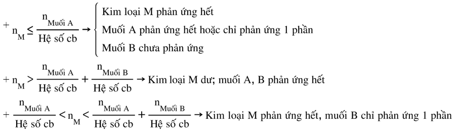 Chuyên đề bồi dưỡng HSG Hóa học 9 Kim loại tác dụng với dung dịch muối (có lời giải) 
