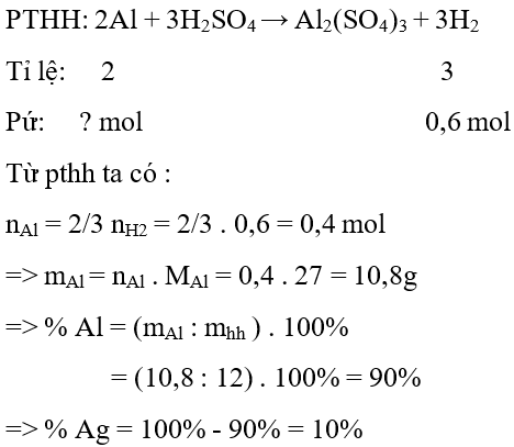 Trắc nghiệm Hóa học 9 Bài 17 (có đáp án): Dãy hoạt động hóa học của kim loại (phần 2)