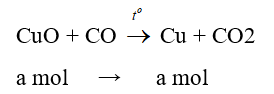 Trắc nghiệm Hóa học 9 Bài 29 (có đáp án): Axit cacbonic và muối cacbonat (phần 2)