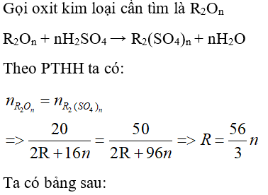 Trắc nghiệm Hóa học 9 Bài 29 (có đáp án): Axit cacbonic và muối cacbonat (phần 2)