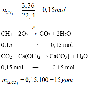 Trắc nghiệm Hóa học 9 Bài 36 (có đáp án): Metan (phần 2)