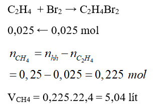Trắc nghiệm Hóa học 9 Bài 37 (có đáp án): Etilen (phần 2)
