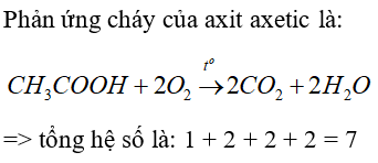 Trắc nghiệm Hóa 9 Bài 45 (có đáp án): Axit axetic (phần 2)