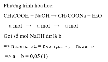Trắc nghiệm Hóa học 9 Bài 45 (có đáp án): Axit axetic (phần 2)