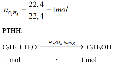 Trắc nghiệm Hóa học 9 Bài 46 (có đáp án): Mối liên hệ giữa etilen, rượu etylic và axit axetic (phần 2)
