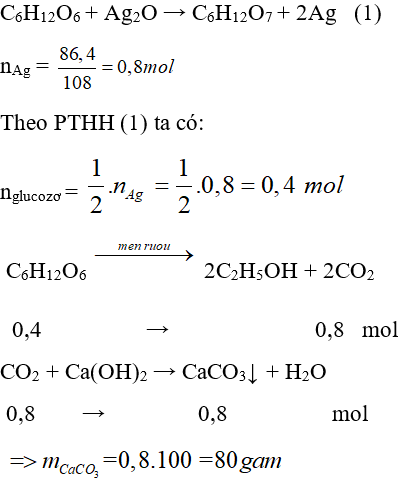 Trắc nghiệm Hóa 9 Trắc nghiệm Hóa học 9 Bài 50 (có đáp án): Glucozơ (phần 2)