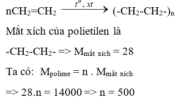 Trắc nghiệm Hóa 9 Trắc nghiệm Hóa học 9 Bài 54 (có đáp án): Polime (phần 2)