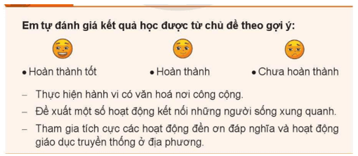 Hoạt động trải nghiệm lớp 4 Cánh diều Tuần 16