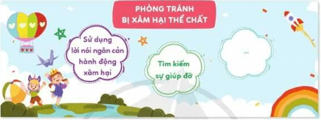 Hoạt động trải nghiệm lớp 4 Cánh diều Tuần 33