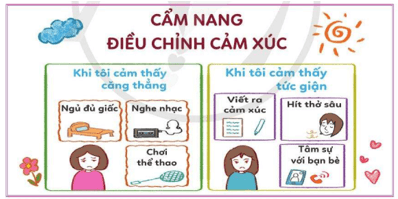 Hoạt động trải nghiệm lớp 4 Cánh diều Tuần 8