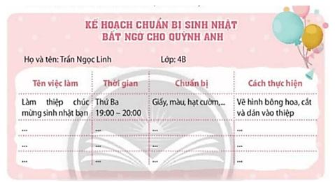 Hoạt động trải nghiệm lớp 4 Chân trời sáng tạo Tuần 10