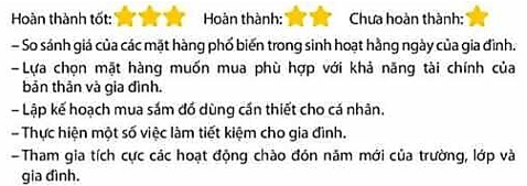 Hoạt động trải nghiệm lớp 4 Chân trời sáng tạo Tuần 20