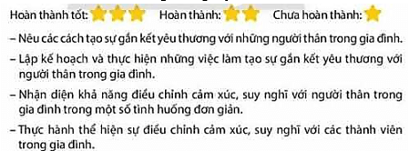 Hoạt động trải nghiệm lớp 4 Chân trời sáng tạo Tuần 27