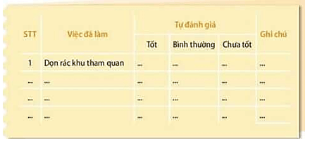 Hoạt động trải nghiệm lớp 4 Chân trời sáng tạo Tuần 29