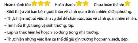 Hoạt động trải nghiệm lớp 4 Chân trời sáng tạo Tuần 31