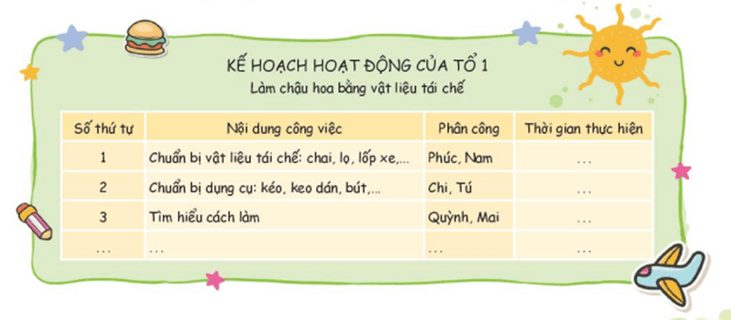 Hoạt động trải nghiệm lớp 4 Kết nối tri thức Tuần 10