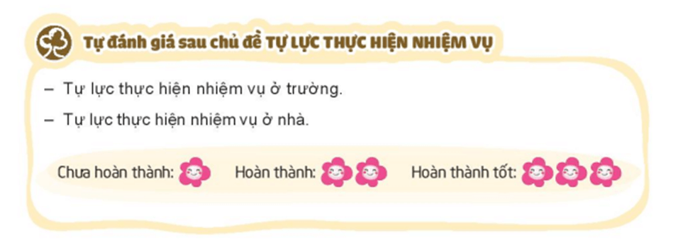 Hoạt động trải nghiệm lớp 4 Kết nối tri thức Tuần 16