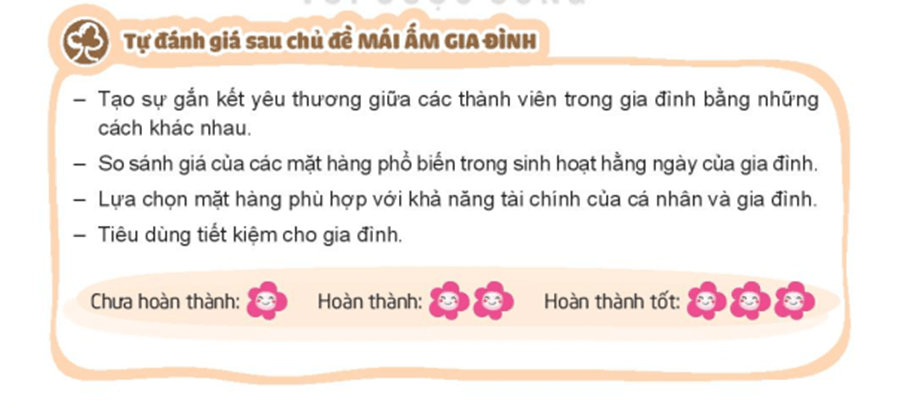 Hoạt động trải nghiệm lớp 4 Kết nối tri thức Tuần 20