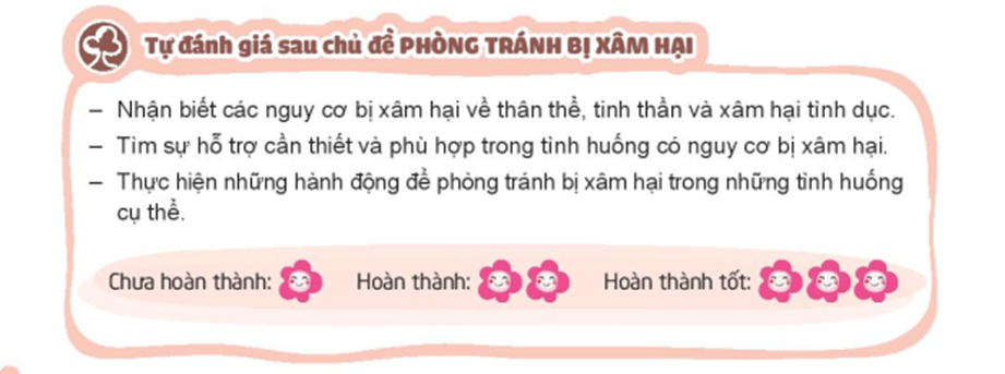 Hoạt động trải nghiệm lớp 4 Kết nối tri thức Tuần 24