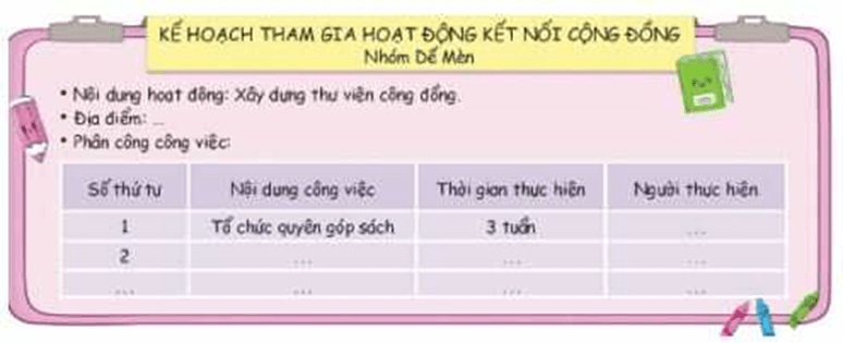 Hoạt động trải nghiệm lớp 4 Kết nối tri thức Tuần 25