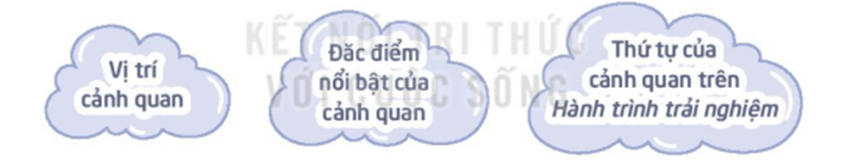 Hoạt động trải nghiệm lớp 4 Kết nối tri thức Tuần 28