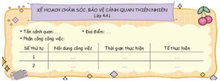 Hoạt động trải nghiệm lớp 4 Kết nối tri thức Tuần 31