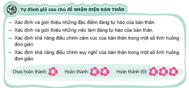 Hoạt động trải nghiệm lớp 4 Kết nối tri thức Tuần 4