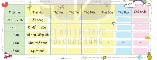 Hoạt động trải nghiệm lớp 4 Kết nối tri thức Tuần 5