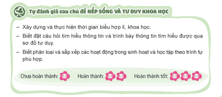 Hoạt động trải nghiệm lớp 4 Kết nối tri thức Tuần 8