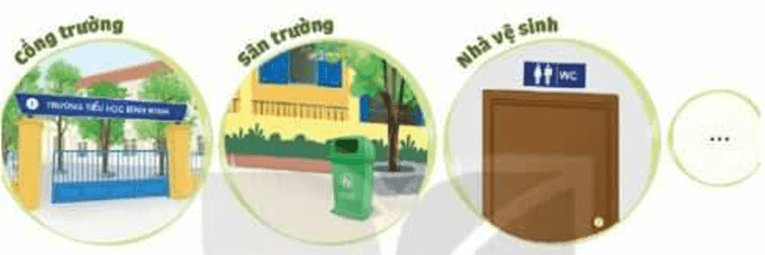 Hoạt động trải nghiệm lớp 4 Kết nối tri thức Tuần 9