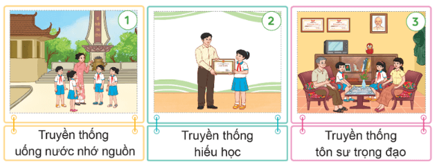 Hoạt động trải nghiệm lớp 5 Cánh diều Tuần 1 (trang 6, 7)