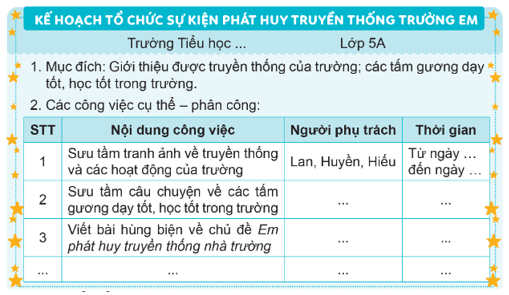 Hoạt động trải nghiệm lớp 5 Cánh diều Tuần 1 (trang 6, 7)