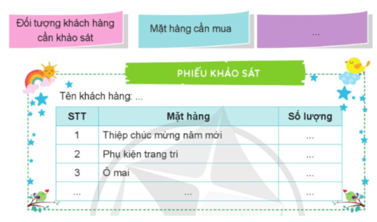 Hoạt động trải nghiệm lớp 5 Cánh diều Tuần 19 (trang 58, 59)