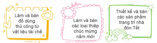 Hoạt động trải nghiệm lớp 5 Cánh diều Tuần 19 (trang 58, 59)