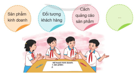 Hoạt động trải nghiệm lớp 5 Cánh diều Tuần 20 (trang 60, 61, 62)