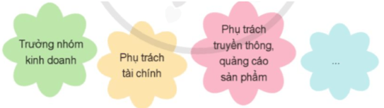 Hoạt động trải nghiệm lớp 5 Cánh diều Tuần 20 (trang 60, 61, 62)