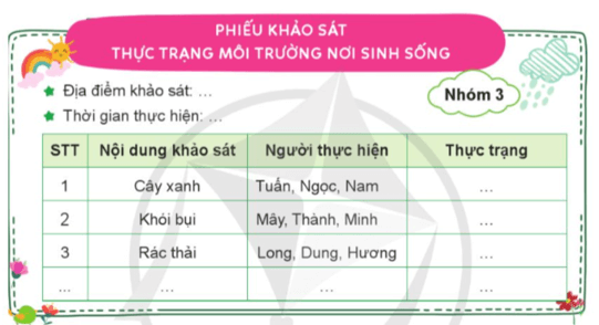 Hoạt động trải nghiệm lớp 5 Cánh diều Tuần 23 (trang 69, 70)