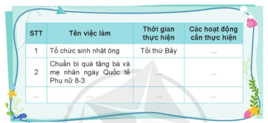 Hoạt động trải nghiệm lớp 5 Cánh diều Tuần 26 (trang 77, 78)