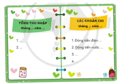 Hoạt động trải nghiệm lớp 5 Cánh diều Tuần 28 (trang 81, 82, 83)