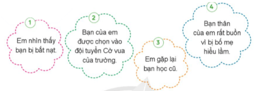 Hoạt động trải nghiệm lớp 5 Cánh diều Tuần 29 (trang 85, 86)