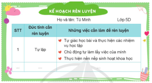 Hoạt động trải nghiệm lớp 5 Cánh diều Tuần 34 (trang 97, 98, 99)