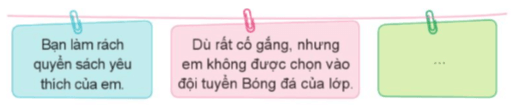 Hoạt động trải nghiệm lớp 5 Cánh diều Tuần 7 (trang 21, 22, 23)