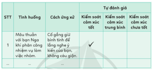 Hoạt động trải nghiệm lớp 5 Cánh diều Tuần 7 (trang 21, 22, 23)