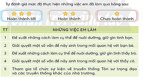 Hoạt động trải nghiệm lớp 5 Chân trời sáng tạo Tuần 11 (bản 2)