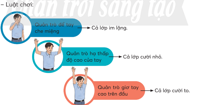 Hoạt động trải nghiệm lớp 5 Chân trời sáng tạo Tuần 4 (bản 2)