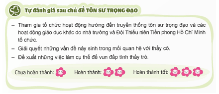 Hoạt động trải nghiệm lớp 5 Kết nối tri thức Tuần 12 (trang 36, 37)