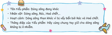 Hoạt động trải nghiệm lớp 5 Kết nối tri thức Tuần 30 (trang 81, 82, 83, 84)