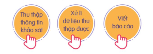 HĐTN 9 Cánh diều Phòng chống ô nhiễm và bảo vệ môi trường | Giải Hoạt động trải nghiệm 9